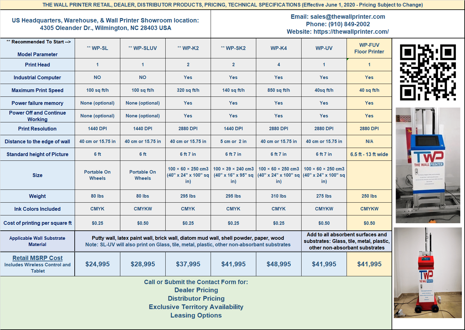 TWP Machine Specs & Retail Only Pricing 062020